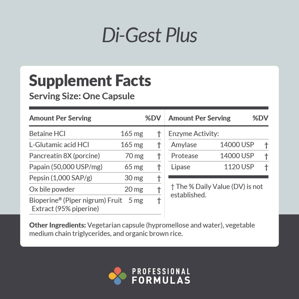 Tabla de composición - Di-Gest Plus (Professional Formulas)