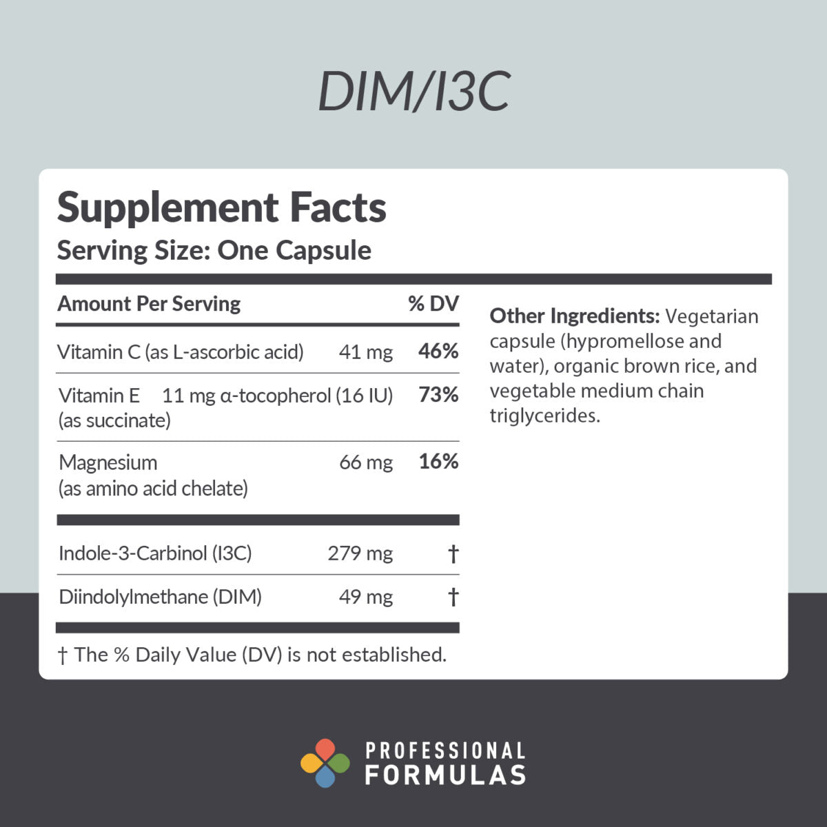 DIM/I3C - Supplement Facts