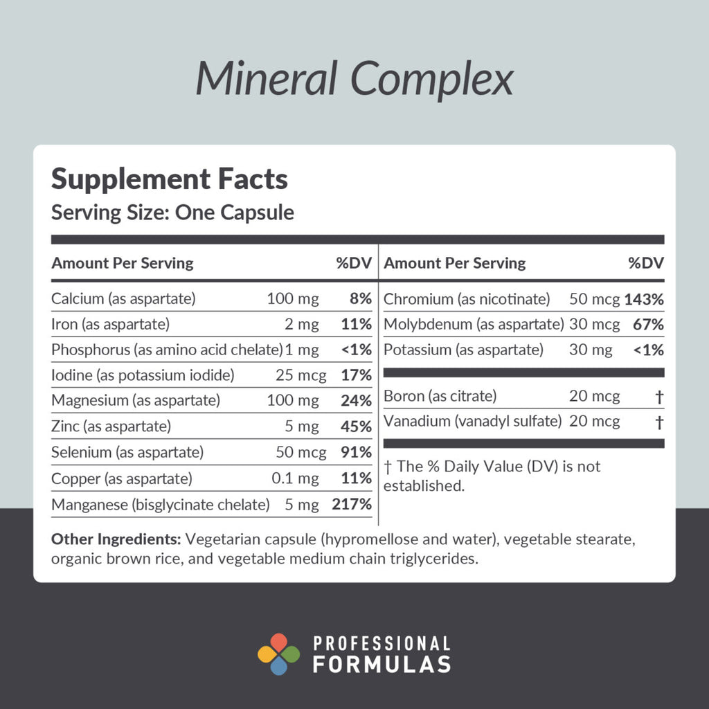 Mineral Complex - Supplement Facts