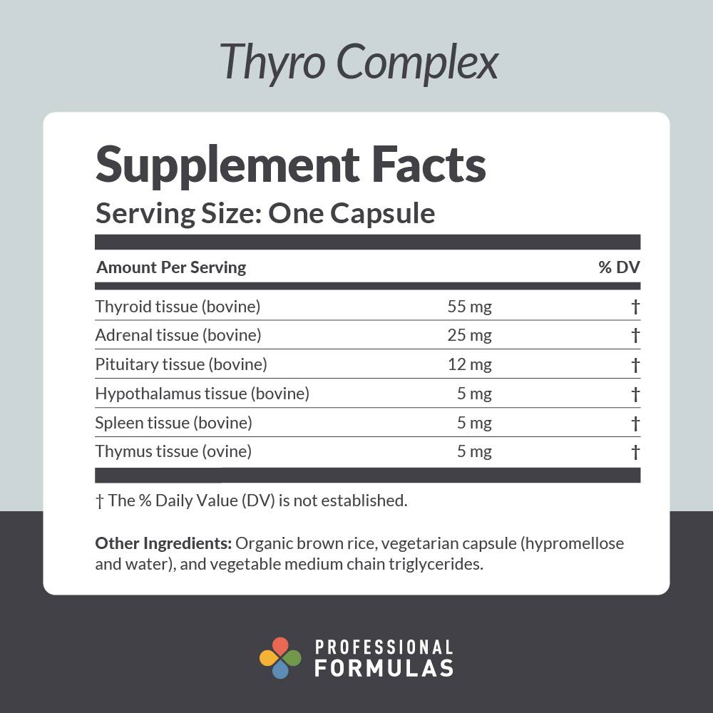 Thyro Complex - Supplement Facts