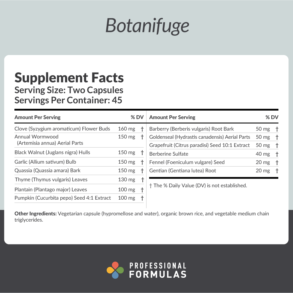 Botanifuge - Supplement Facts