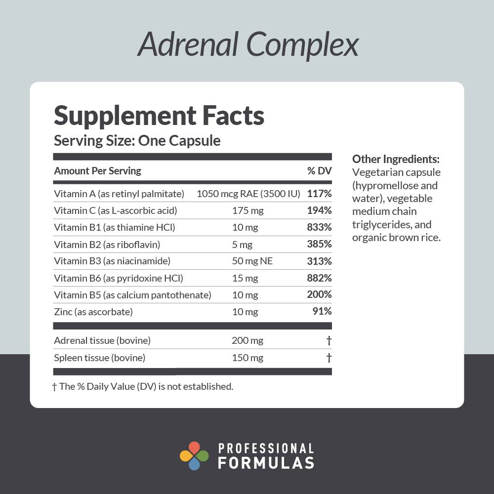 Tabla de composición - Adrenal Complex (Professional Formulas)