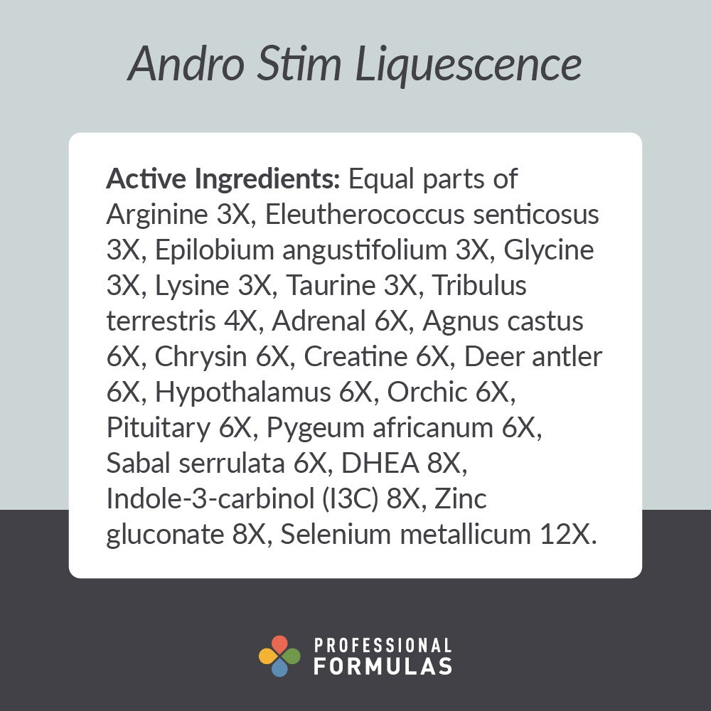 Andro Stim Liquescence - Active Ingredients