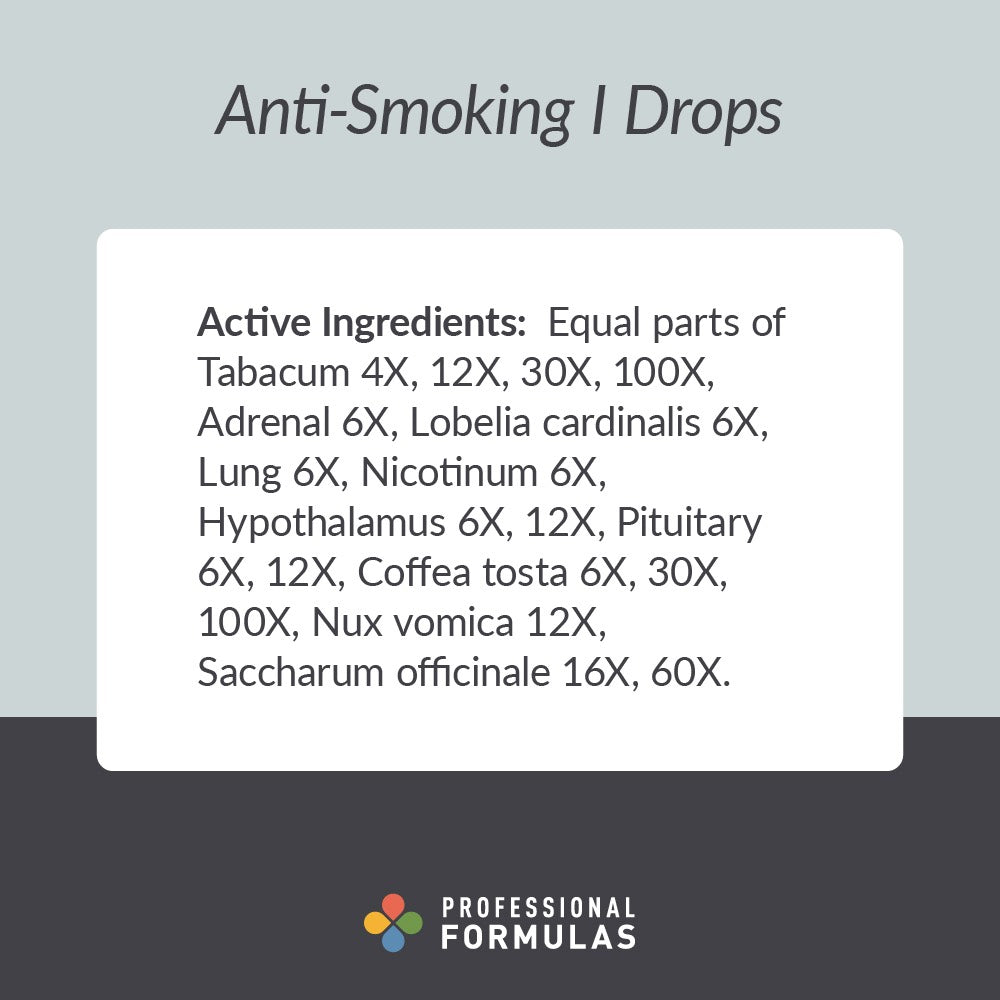 Anti-Smoking Drops - Active Ingredients