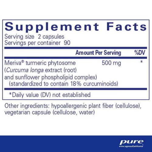 CurcumaSorb - Supplement Facts