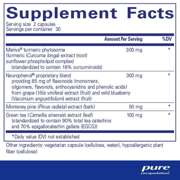 CurcumaSorb Mind - Supplement Facts