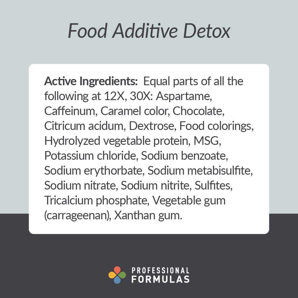 Food Additive Detox - Active Ingredients