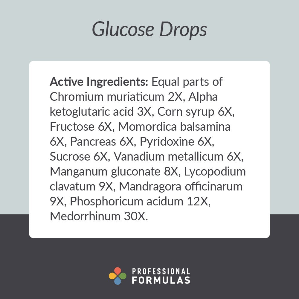 Glucose Drops - Active Ingredients