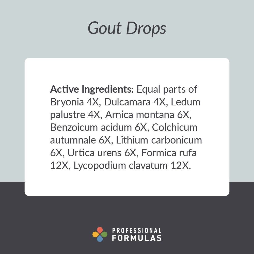 Gout Drops - Active Ingredients