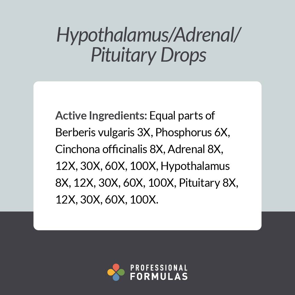 Hypothalamus Adrenal Pituitary Drops - Active Ingredients