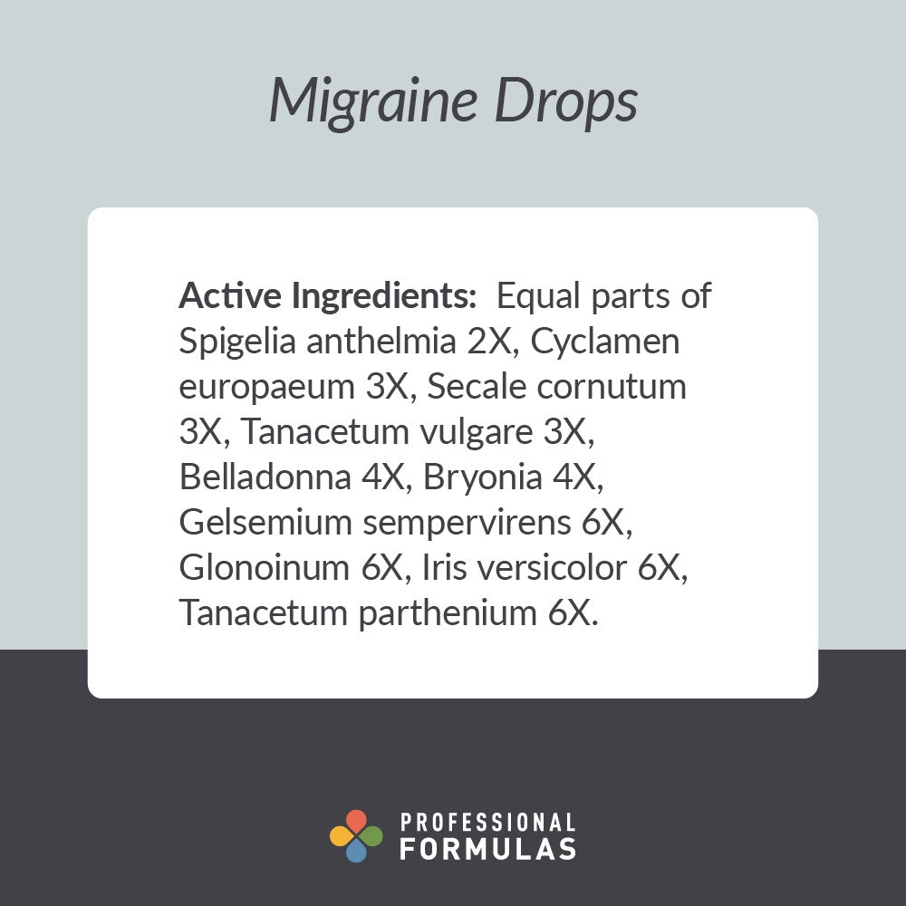 Migraine Drops - Active Ingredients