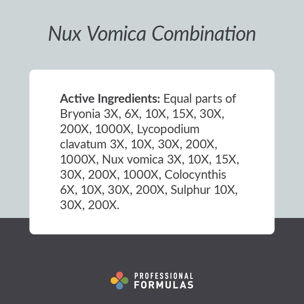 Nux Vomica Combination - Active Ingredients