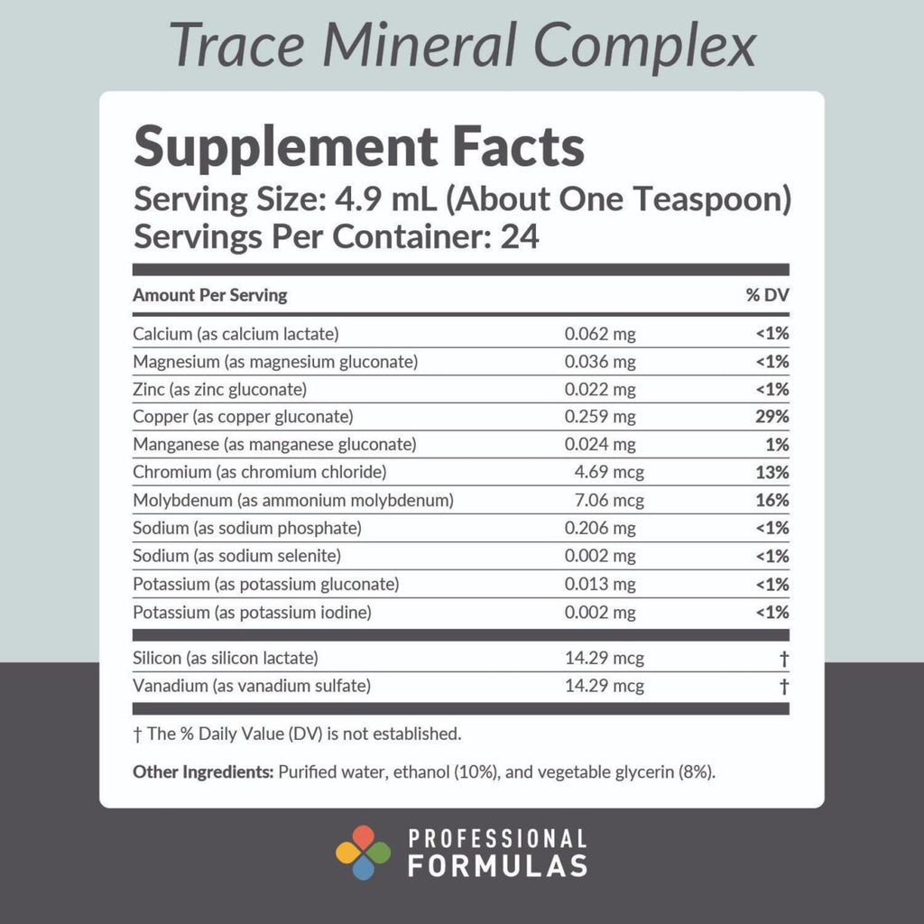 Trace Minerals Complex - Active Ingredients
