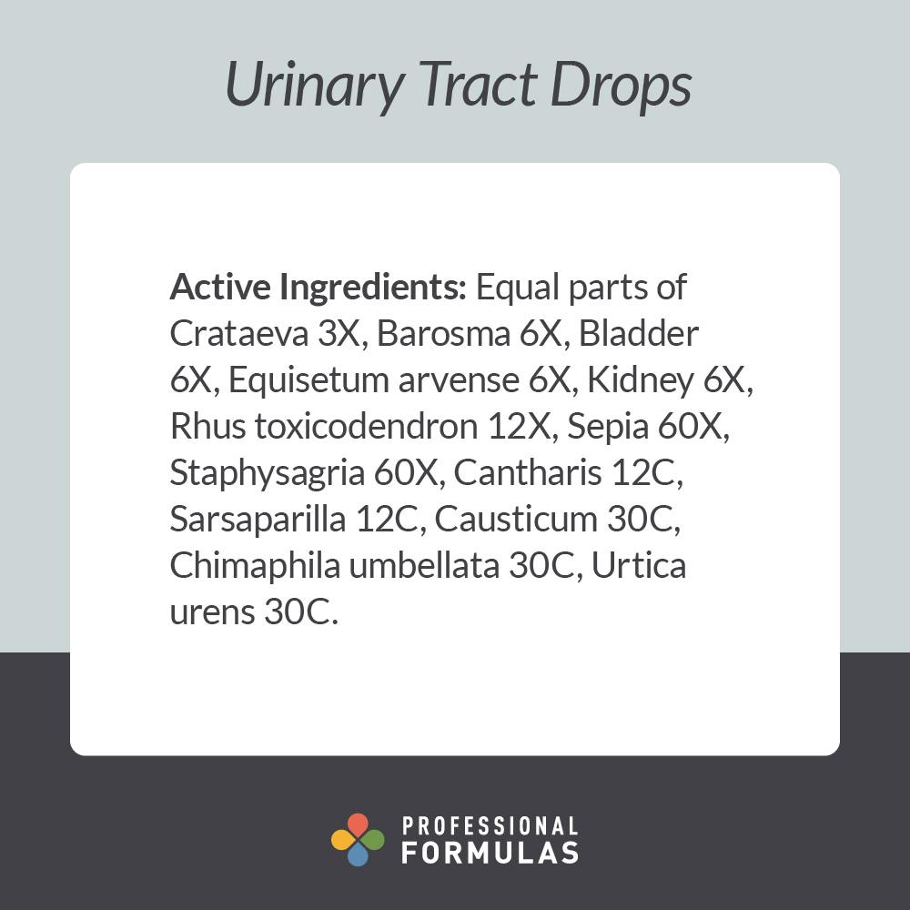 Urinary Tract Drops - Active Ingredients