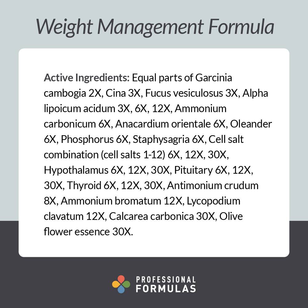 Weight Management Formula - Active Ingredients
