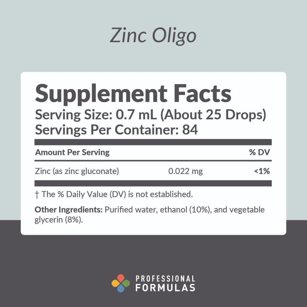 Zinc Oligo - Active Ingredients