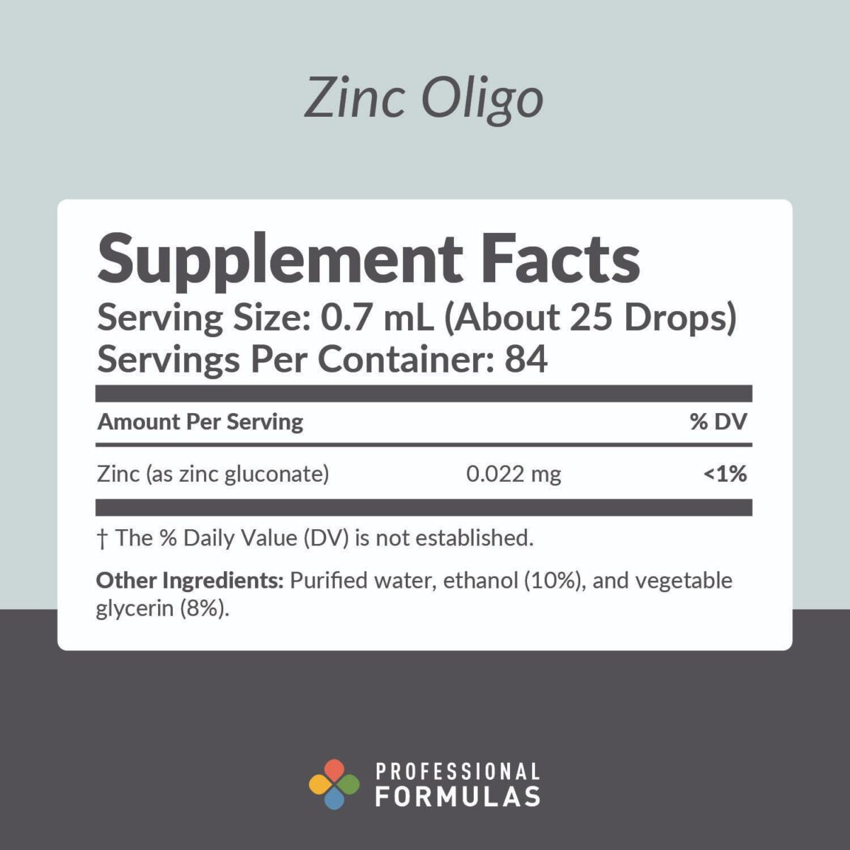Zinc Oligo - Active Ingredients